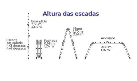 REAL ESCADAS - ESCADA DE ALUM�NIO ARTICULADA 3 X 4 